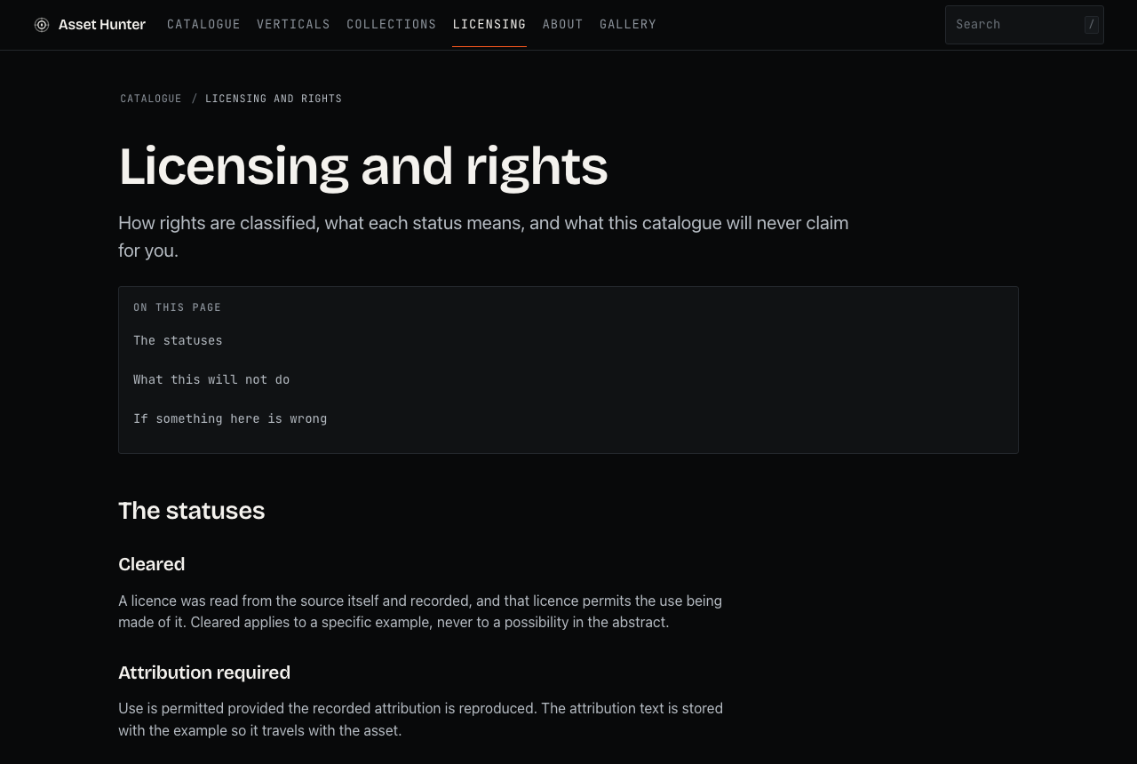Licensing states all four rights statuses in full sentences, because rights are never behind a hover.